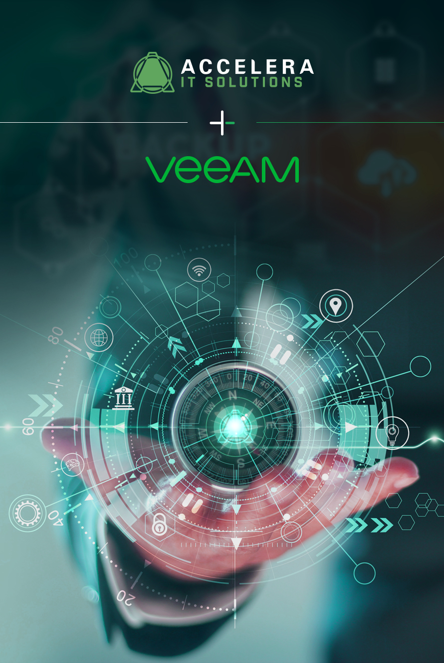 What is Veeam